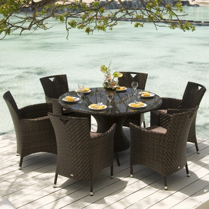 Gartenmöbel Tisch Rund