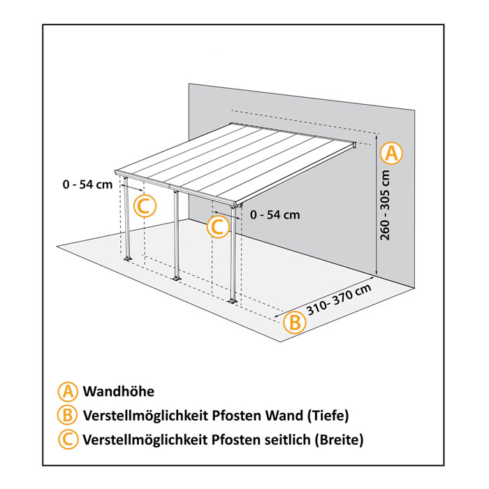 Terrassenüberdachung zeichnung erstellen – Terminali antivento per