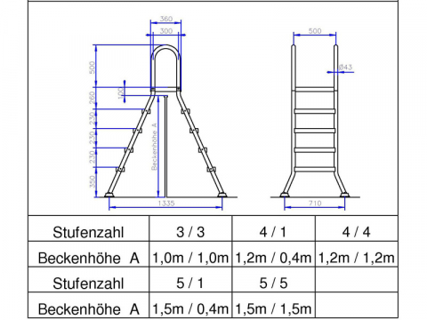 Ideal Hochbeckenleiter 4-4 Stufen