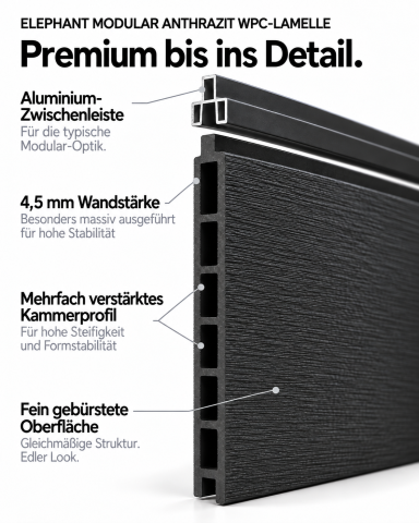 Elephant Steckzaun Modular EVO 200 WPC anthrazit 180x195cm mit anthr. Leisten