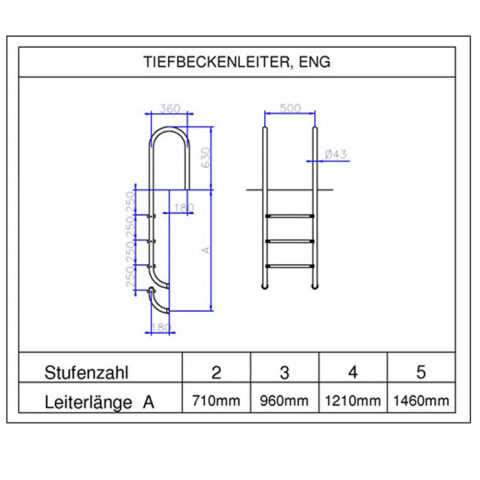 Ideal Tiefbeckenleiter 55, 2-stufig, enge Ausladung