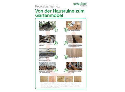 Zebra Gartenmöbel-Set Kubex-Loomus