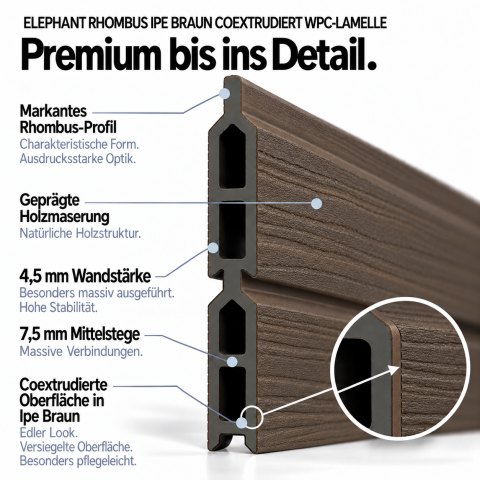 Elephant Steckzaun Set Rhombus WPC Ipe braun co-extrudiert 180x178cm Leisten Schwarz