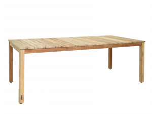 Länge 220cm