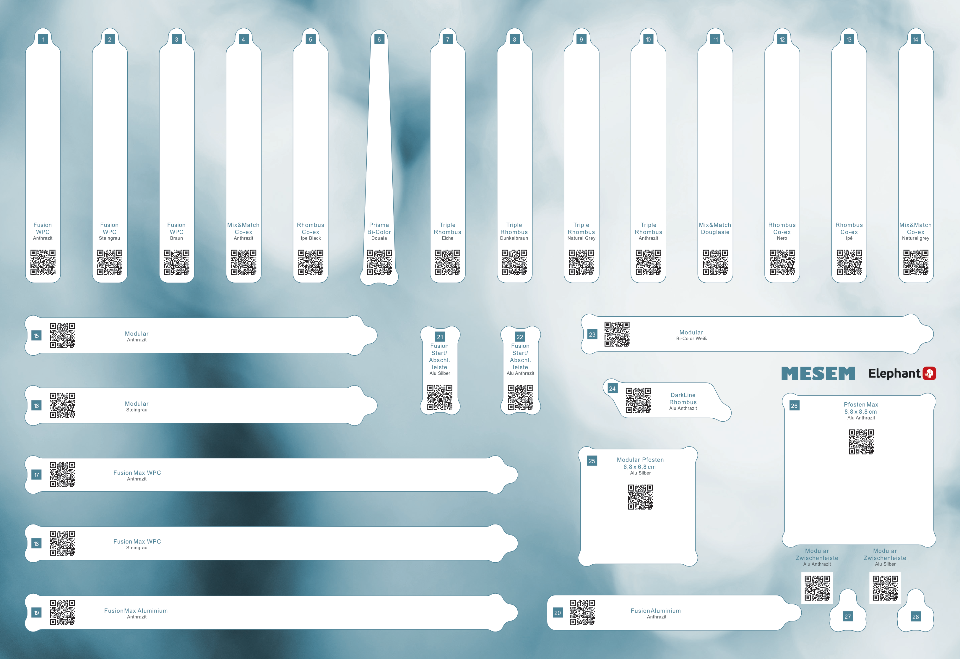Ausgebreiteter Inhalt des Mesem Muster-Koffers