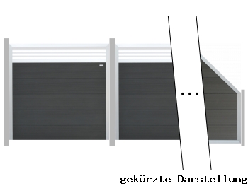 4,9m Elephant Forte WPC anthrazit-Rahmen Alu Zaunreihe mit Gitter- ME30799